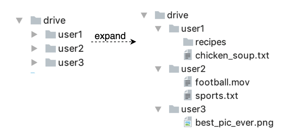 storage-example