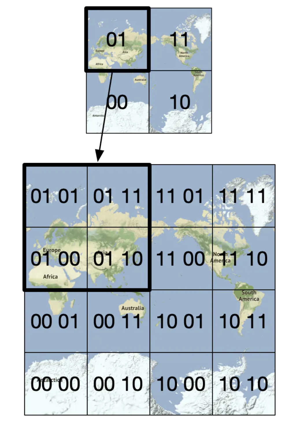 geohash-example