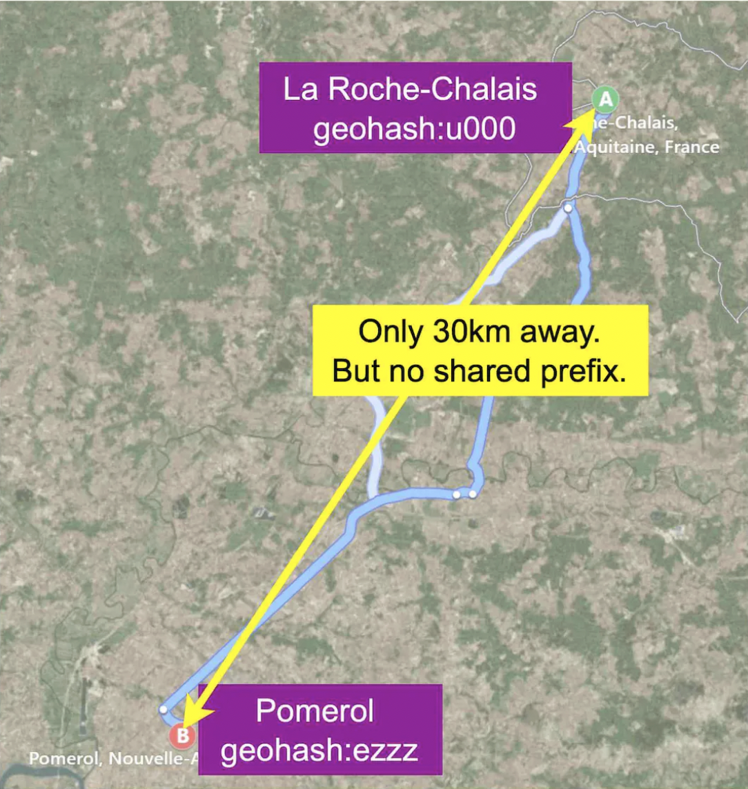 boundary-issue-geohash