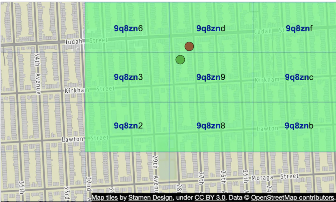 geohash-boundary-issue-2