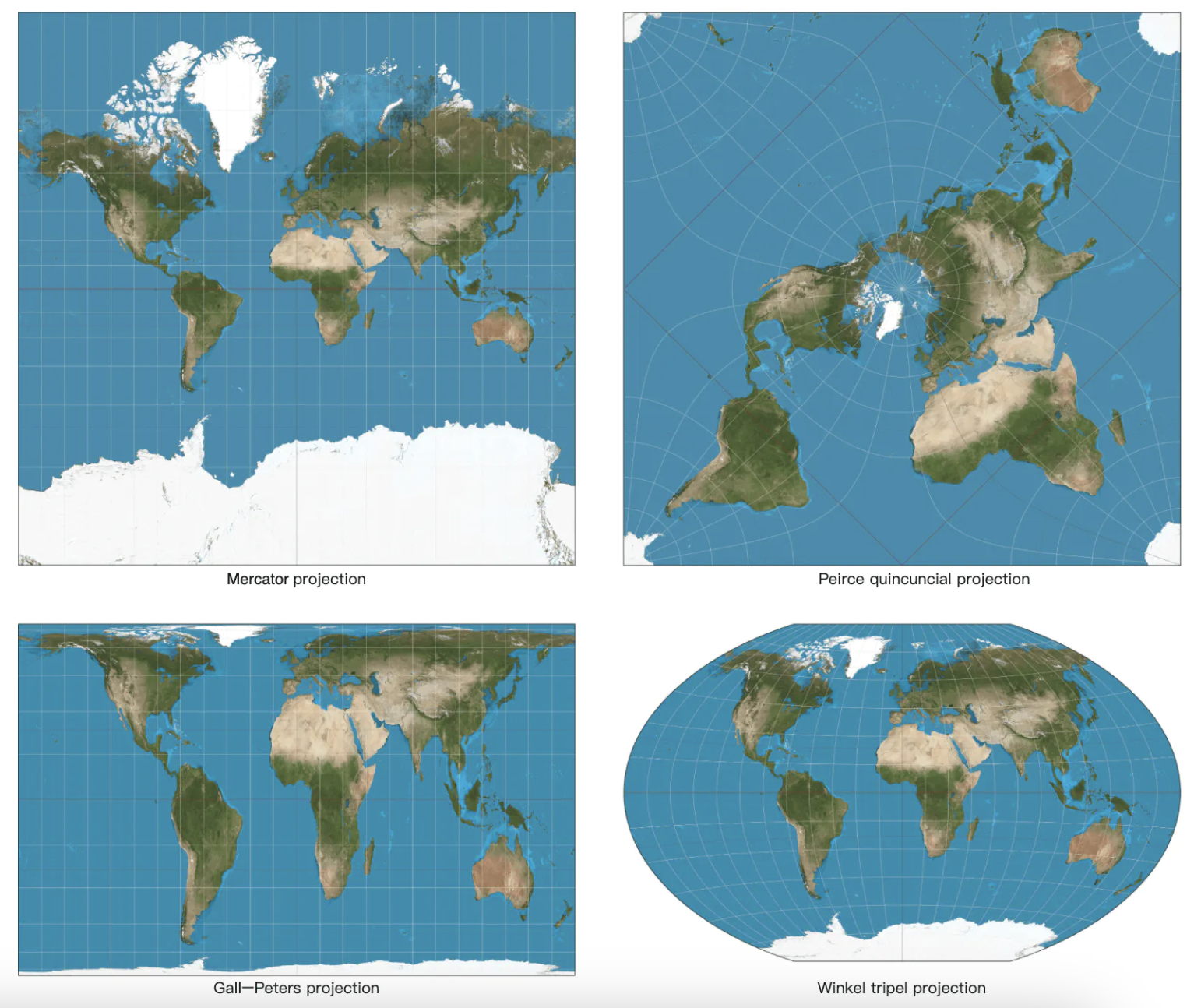 map-projections