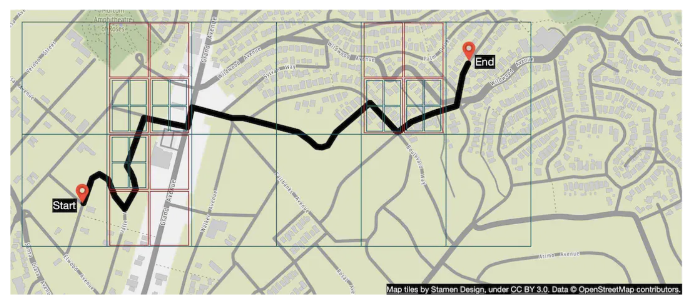 shortest-path-service