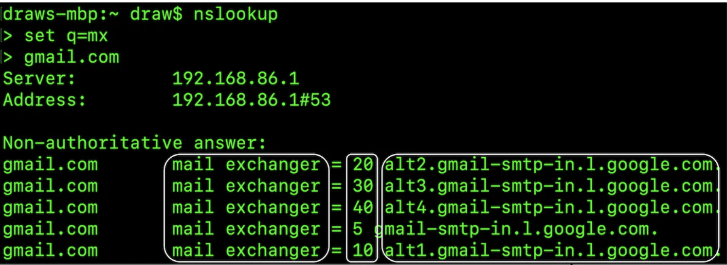 dns-lookup